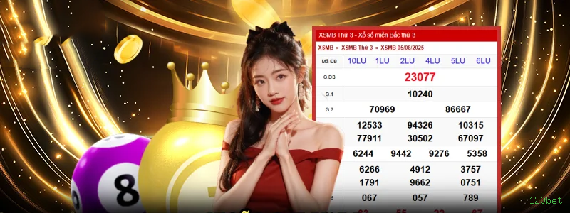 Controles de pagamento e BRL em 120bet